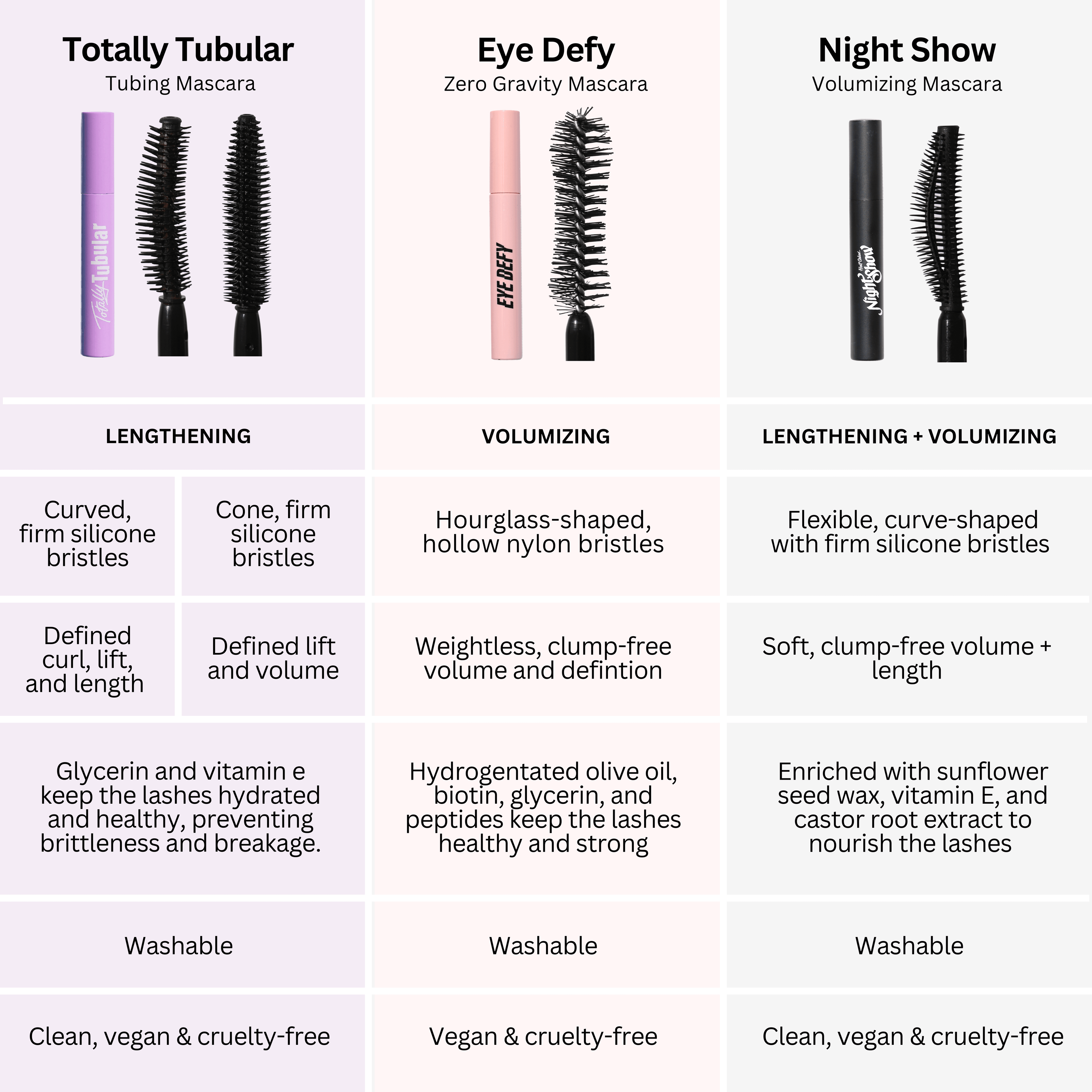 Night Show Volumizing Mascara