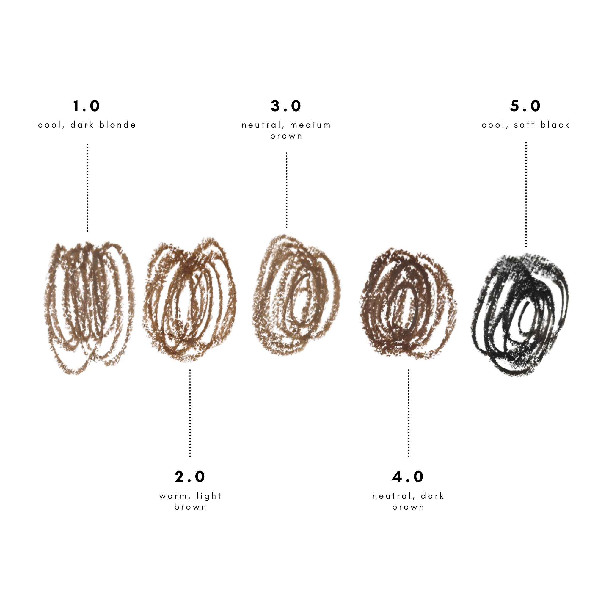 Get-Fluffed Brow Definer Pencil - Lunautics Eyebrow Enhancers