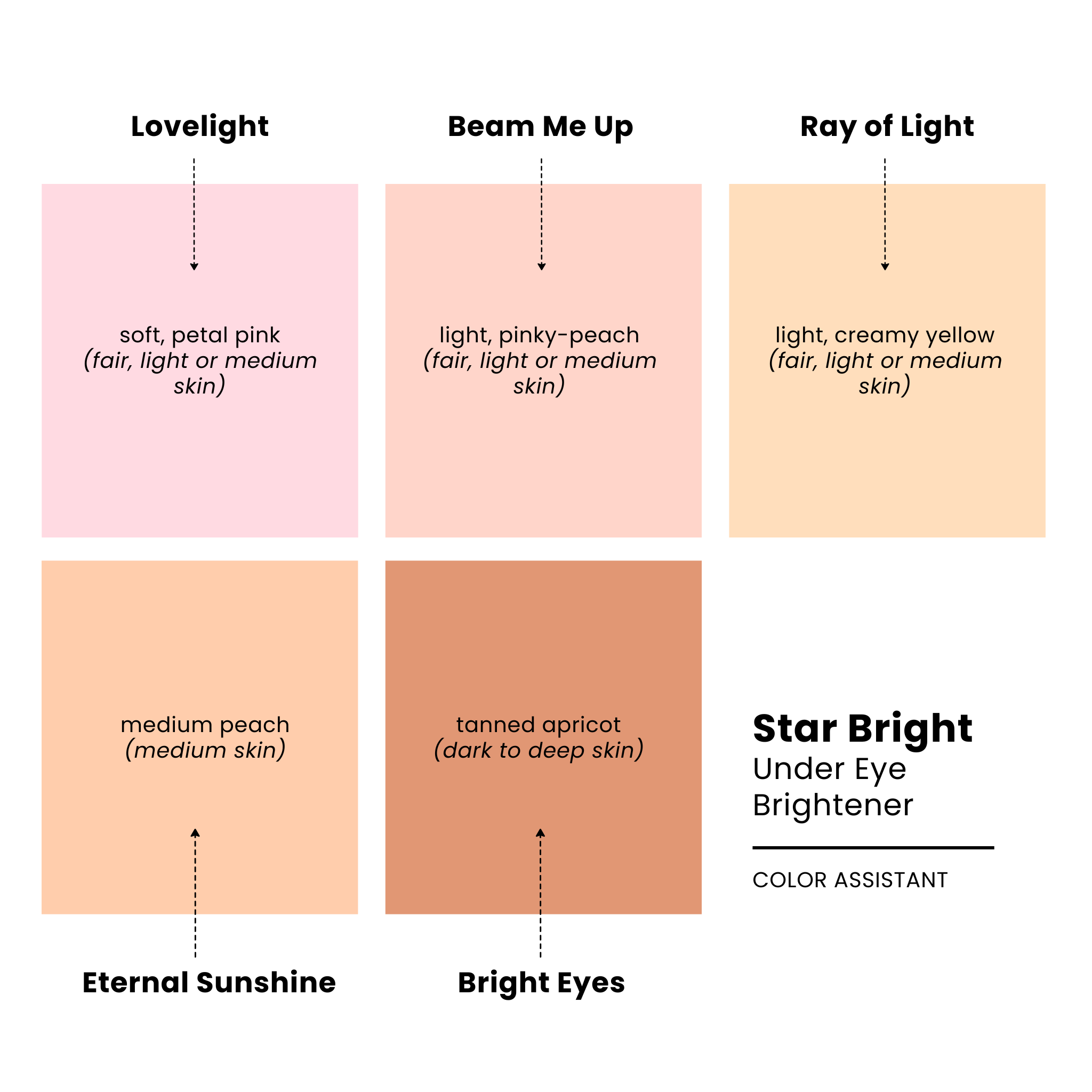 Star Bright Under Eye Brightener